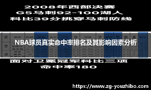 yoo直播