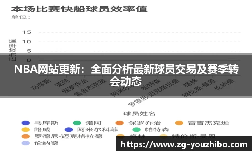 优直播官网