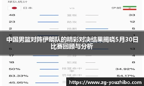yoo直播