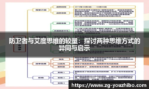 防卫者与艾度思维的较量：探讨两种思维方式的异同与启示