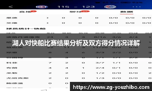 湖人对快船比赛结果分析及双方得分情况详解